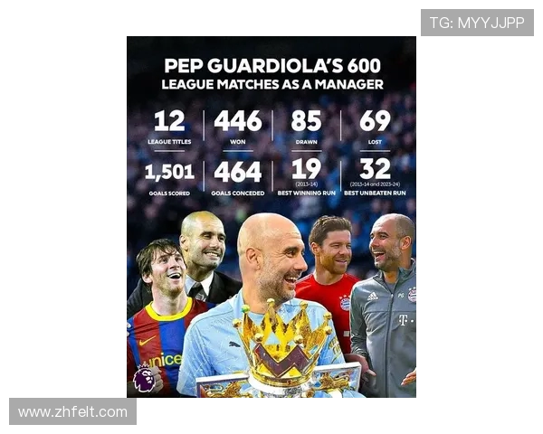 瓜迪奥拉执教最佳阵容:whoscored评选 瓜迪奥拉执教最佳阵容:whoscored评选